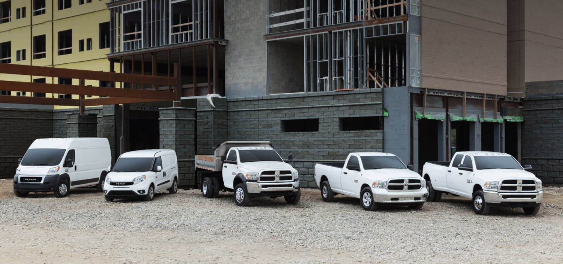 On the Job Allowances in Orangeburg Chrysler Dodge Jeep Ram in Orangeburg SC